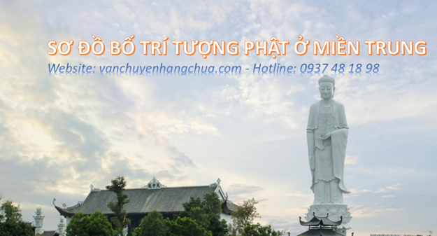 tượng Phật