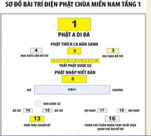 tượng 1