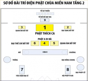 tượng 2